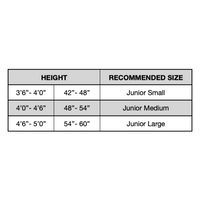 Junior Total Set