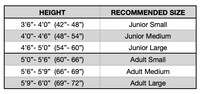 Junior Competition Total Set