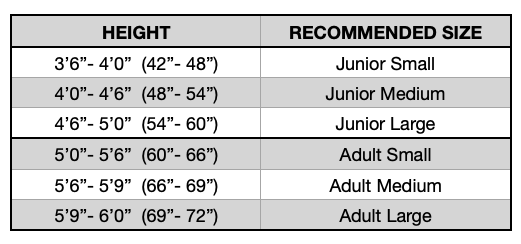 Junior Competition Total Set